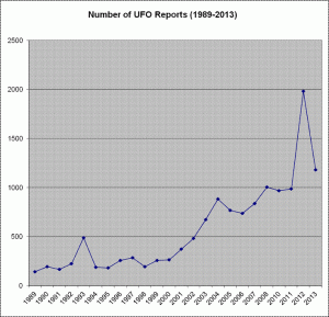 ttlreports2013